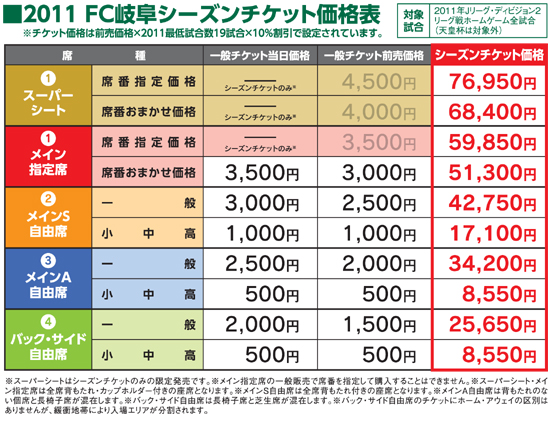 シーズンチケット価格表.jpg