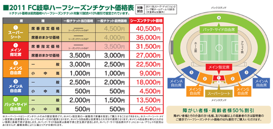 ハーフシーズンチケット価格表.jpg