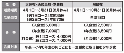 スクール概要 1.jpg