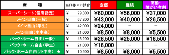 ２０１５シーズンチケット、好評発売中！！｜新着情報｜FC岐阜オフィシャルサイト